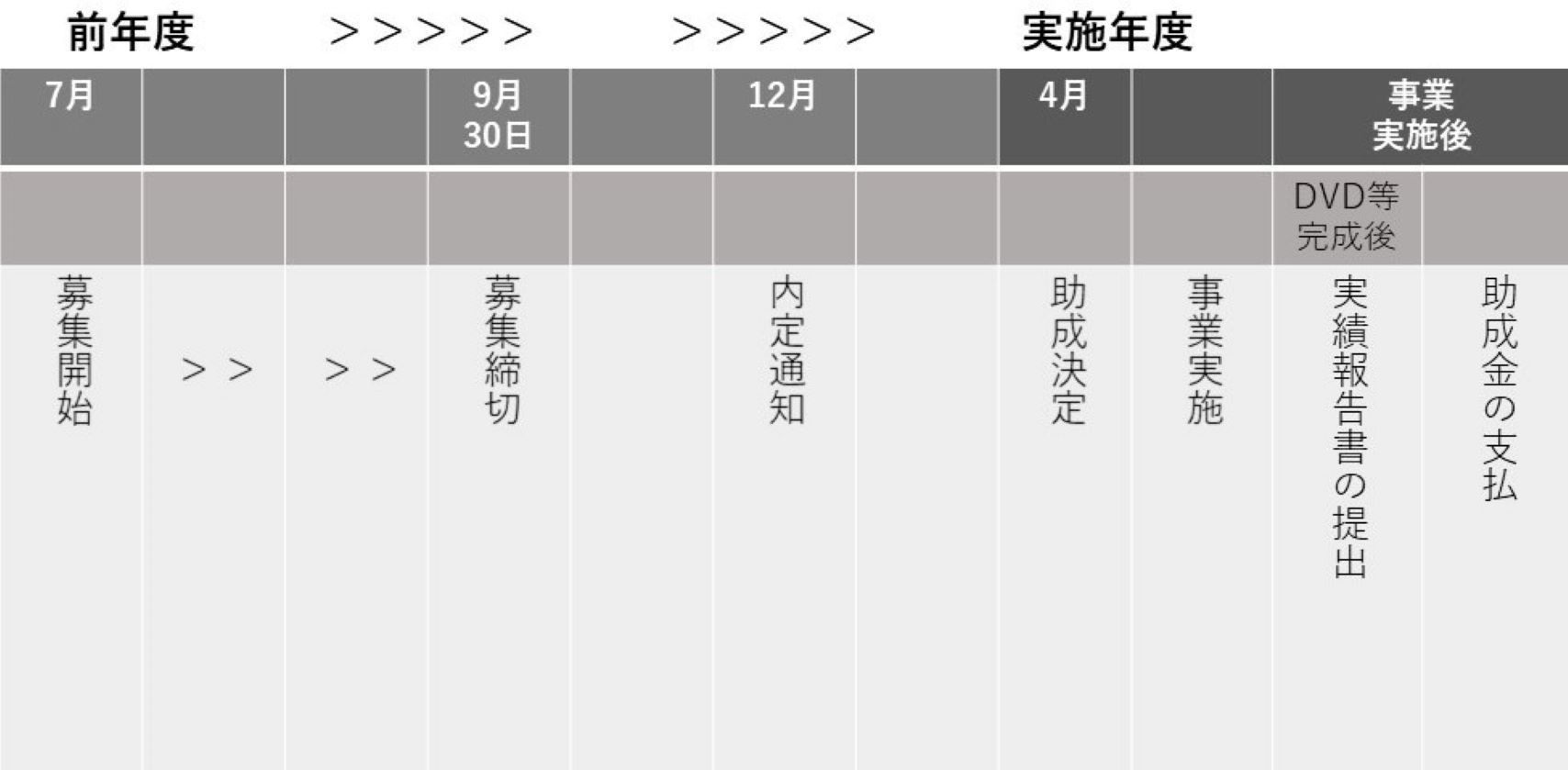 HP用画像(映像記録.jpg