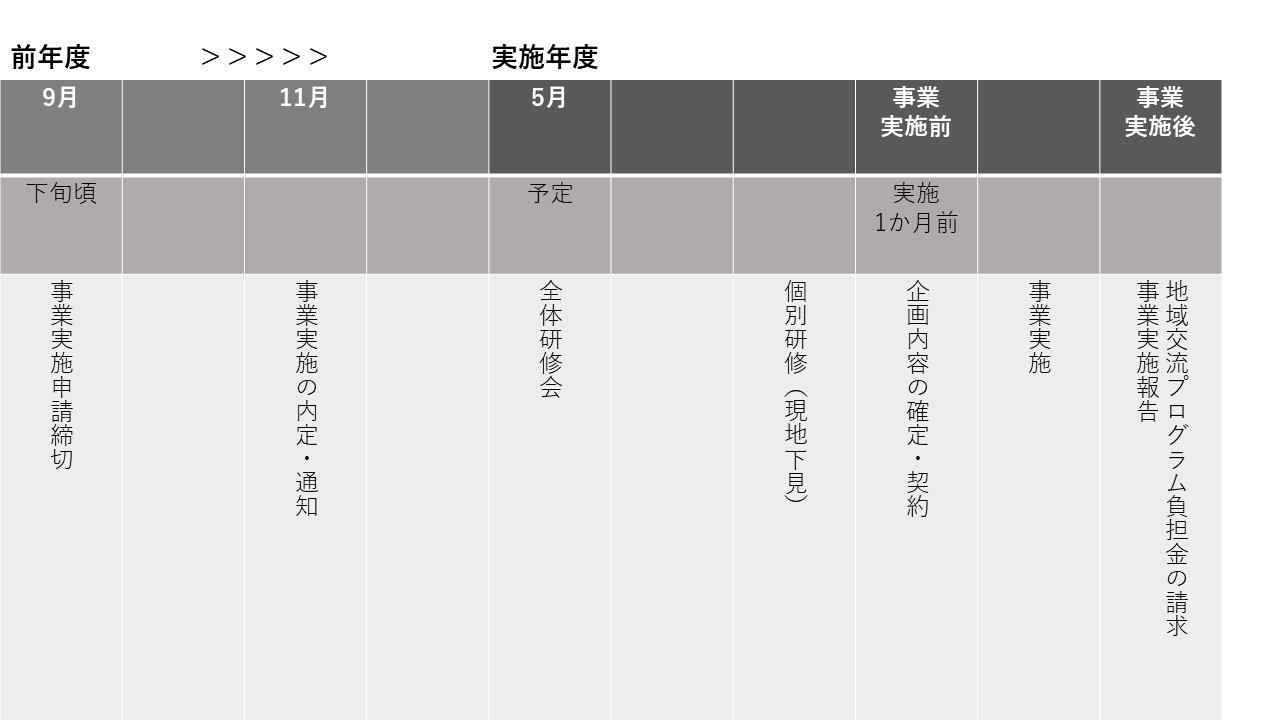事業スケジュール.jpg