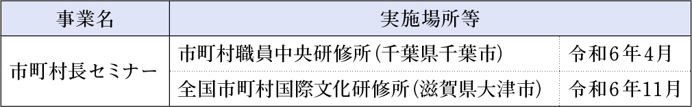 P3_3(市町村長セミナー).jpg
