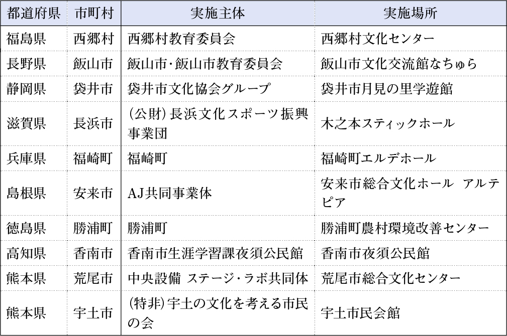 p3_7(おんかつ導入).jpg