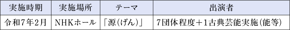 p7_2(地域伝統芸能まつり).jpg