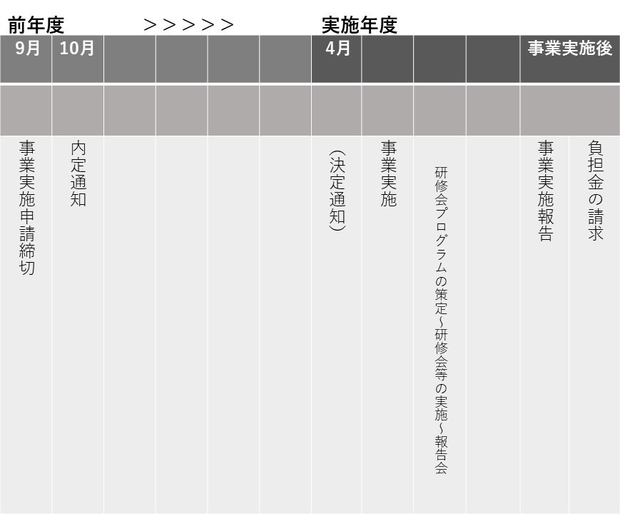 02.音楽_地域人材育成.jpg