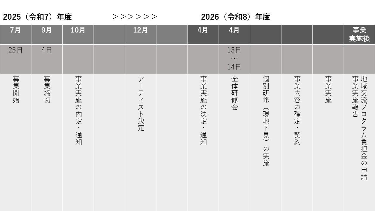 02.音楽_障害関連_250701更新.jpg