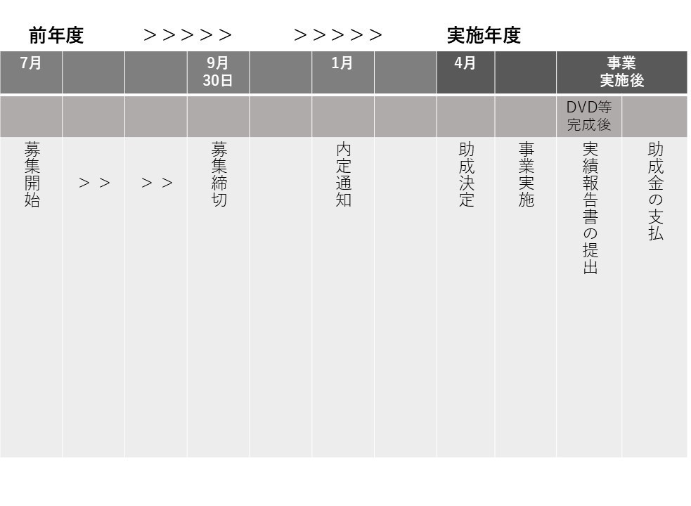 HP用画像映像記録.jpg