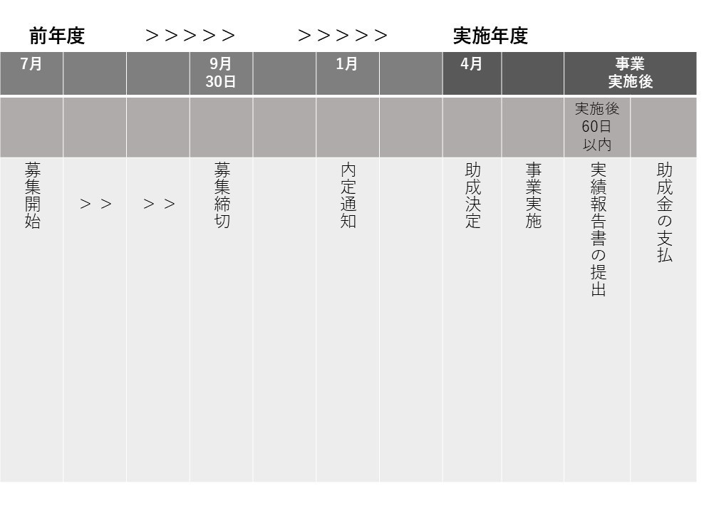HP用画像保存継承.jpg