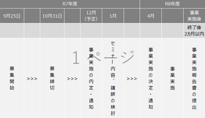 R8事業スケジュール.jpg
