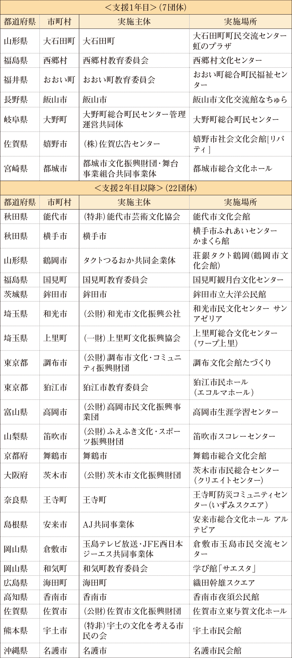 p4_1おんかつ支援プログラム.jpg