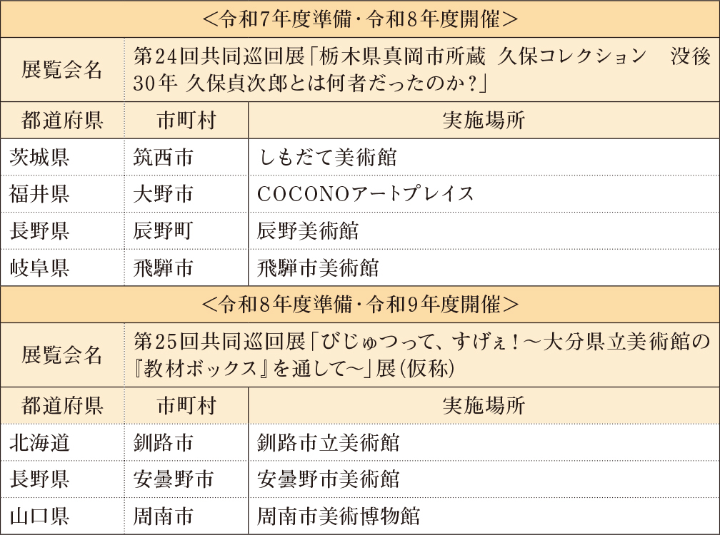 p6_1美活_市町村.jpg