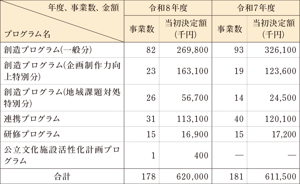 p7_1助成事業.jpg