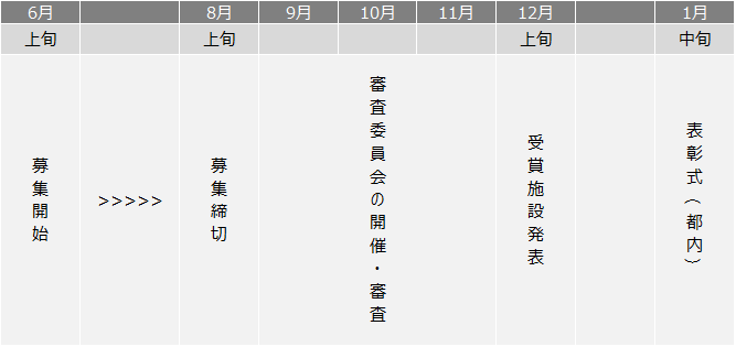 R8_schedule.png