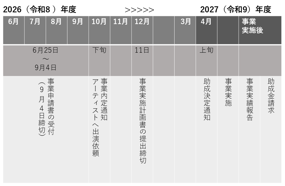 R9ダン活支援スケジュール(トリミング).png